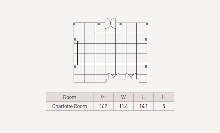 Lotte Hotel Jeju - Convention - Charlotte Room